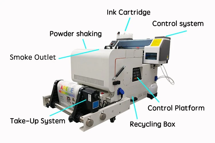6oCM New A1 DTF Printer